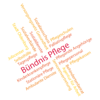 Visual Bündnis Pflege – T. Robbers Grafi-Design